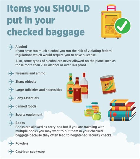 how much alcohol in checked bag|is liquor allowed check baggage.